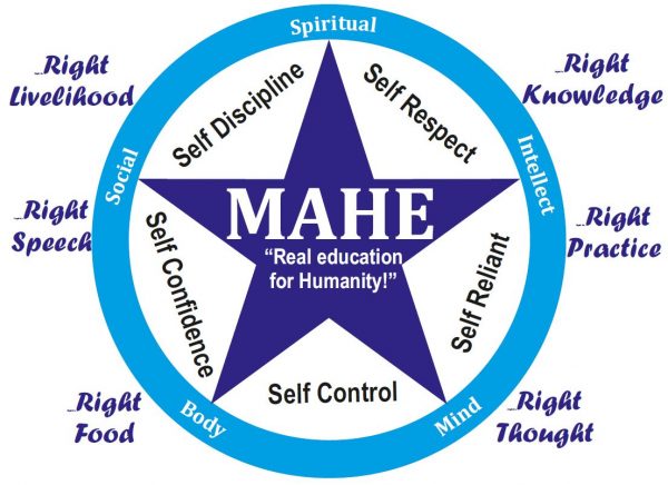 Mahe Institute of Dental Sciences & Hospital